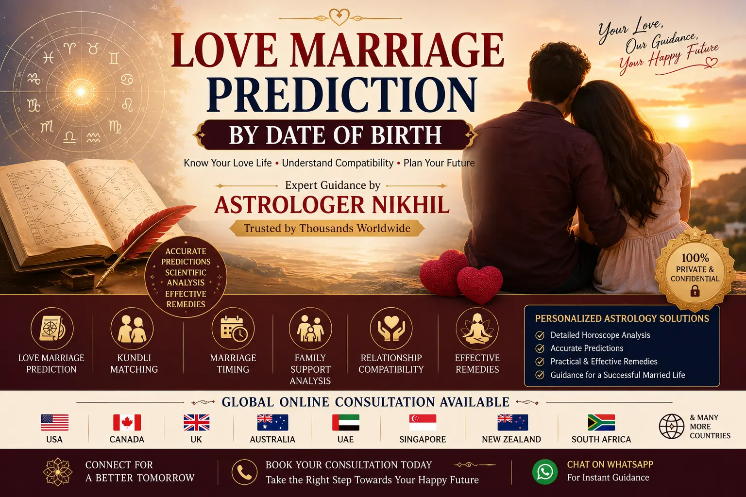 Love Marriage Prediction by Date of Birth: Accurate Astrology Guide
