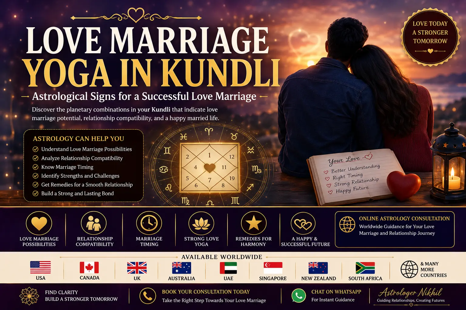 Love Marriage Yoga in Kundli: Astrological Signs for a Successful Love Marriage